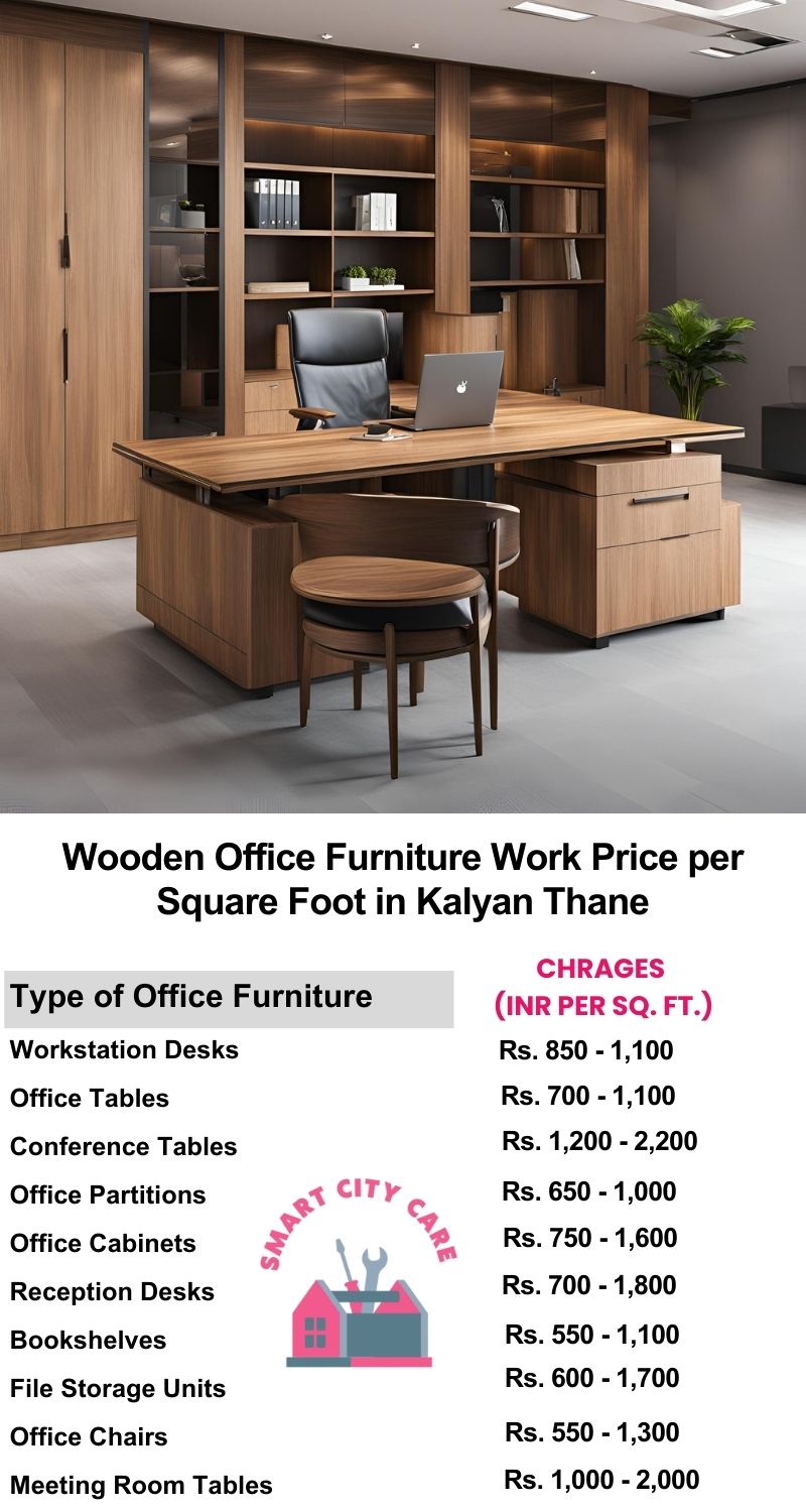 Wooden Office Furniture Work cost per Square Foot in Kalyan,Thane