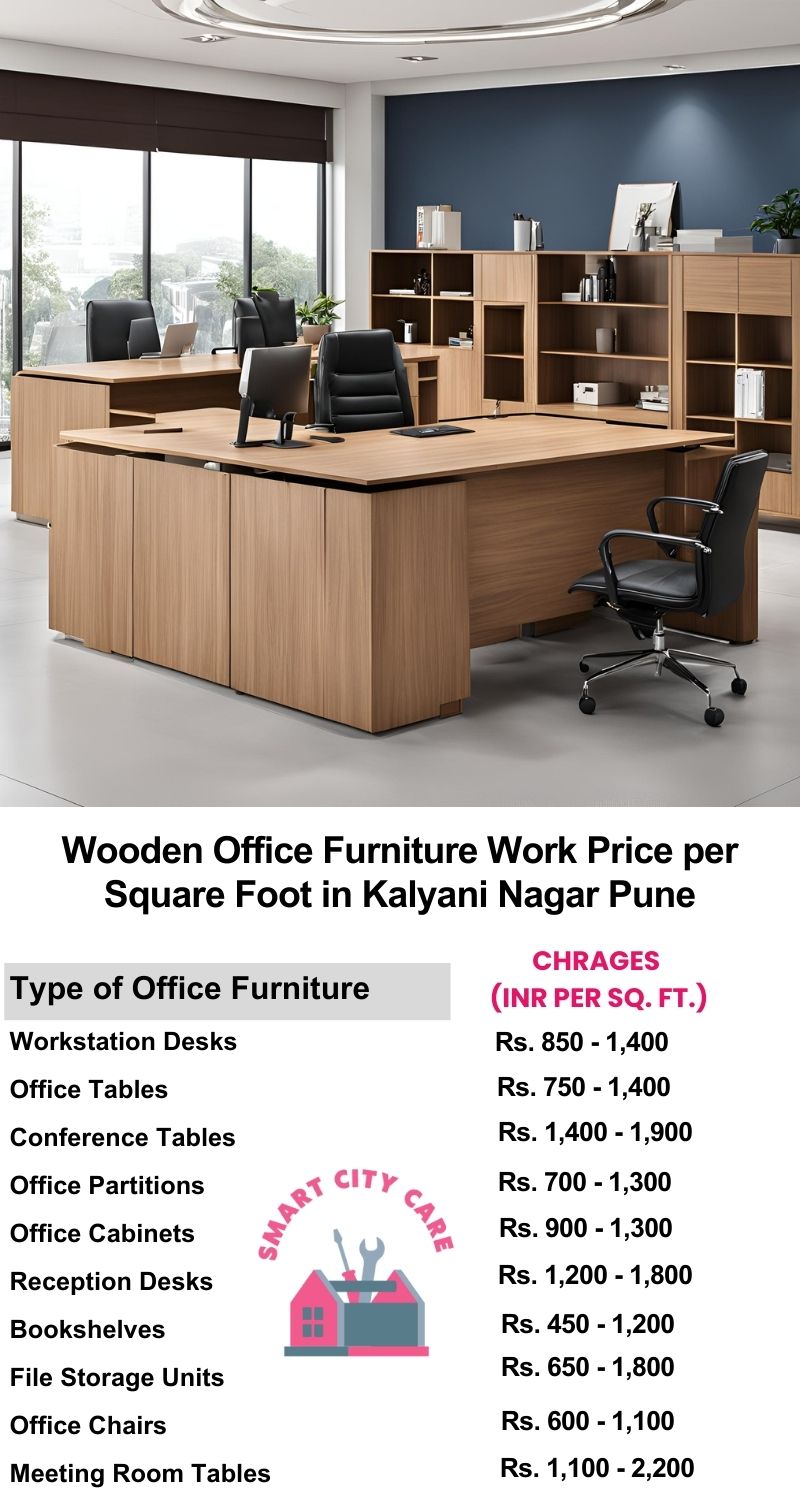 Wooden Office Furniture Work cost per Square Foot in Kalyani Nagar,Pune