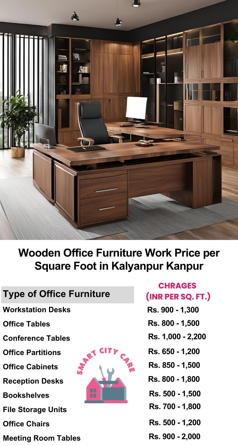 Wooden Office Furniture Work cost per Square Foot in Kalyanpur,Kanpur