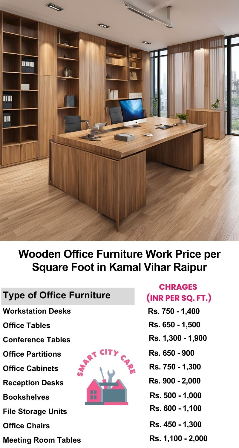 Wooden Office Furniture Work cost per Square Foot in Kamal Vihar,Raipur