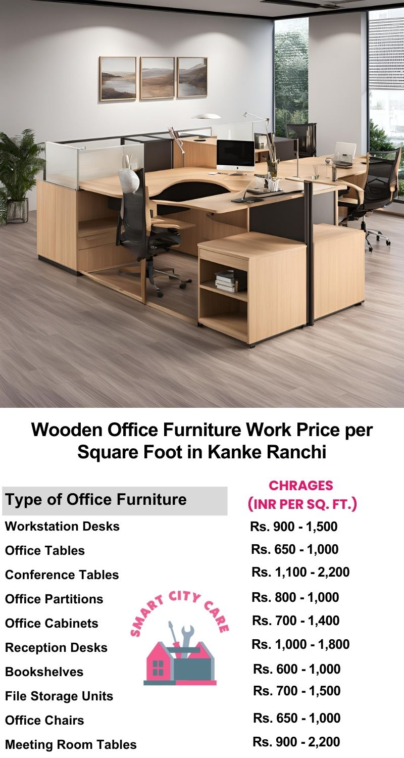 Wooden Office Furniture Work cost per Square Foot in Kanke,Ranchi