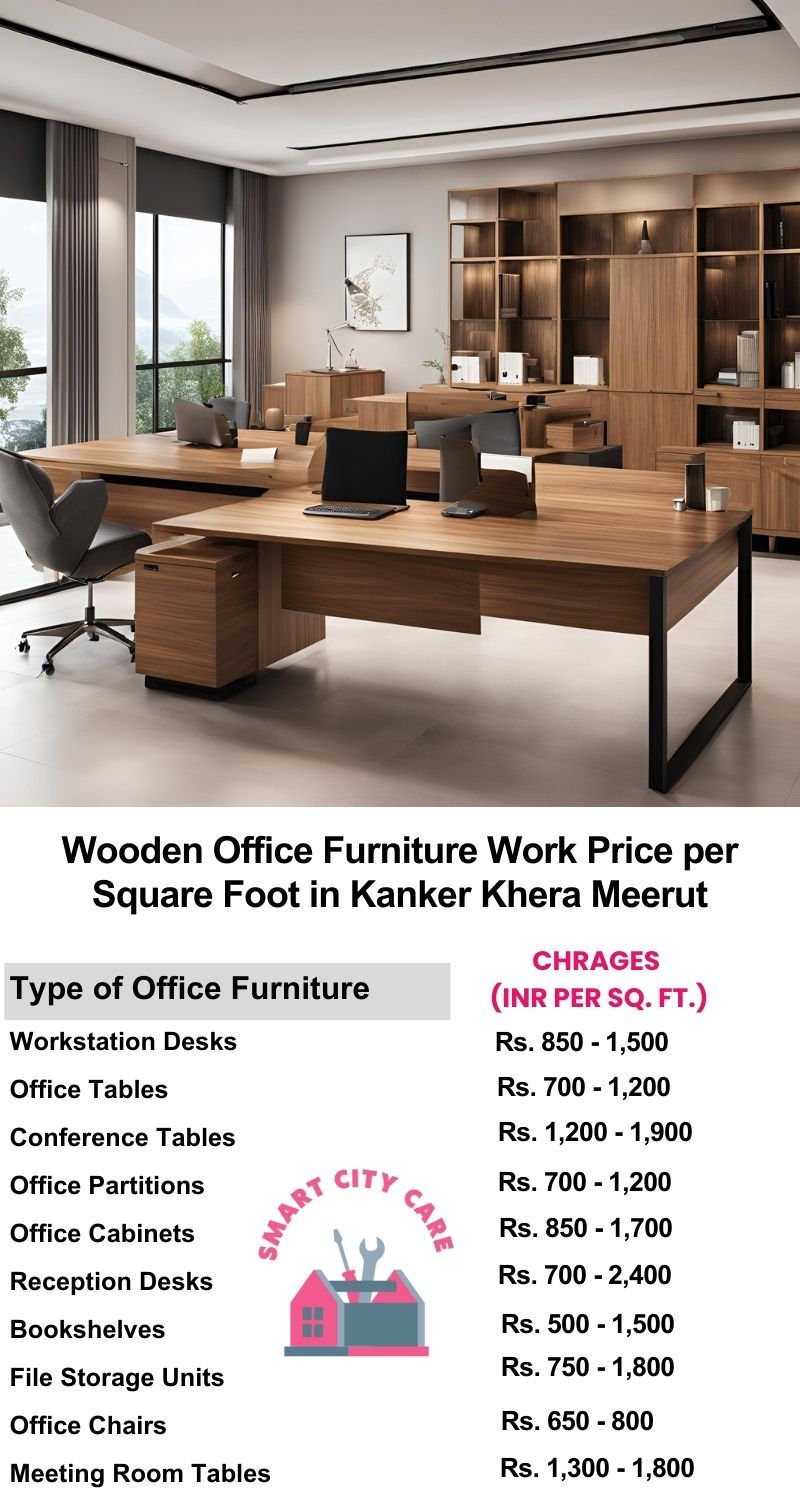 Wooden Office Furniture Work cost per Square Foot in Kanker Khera,Meerut