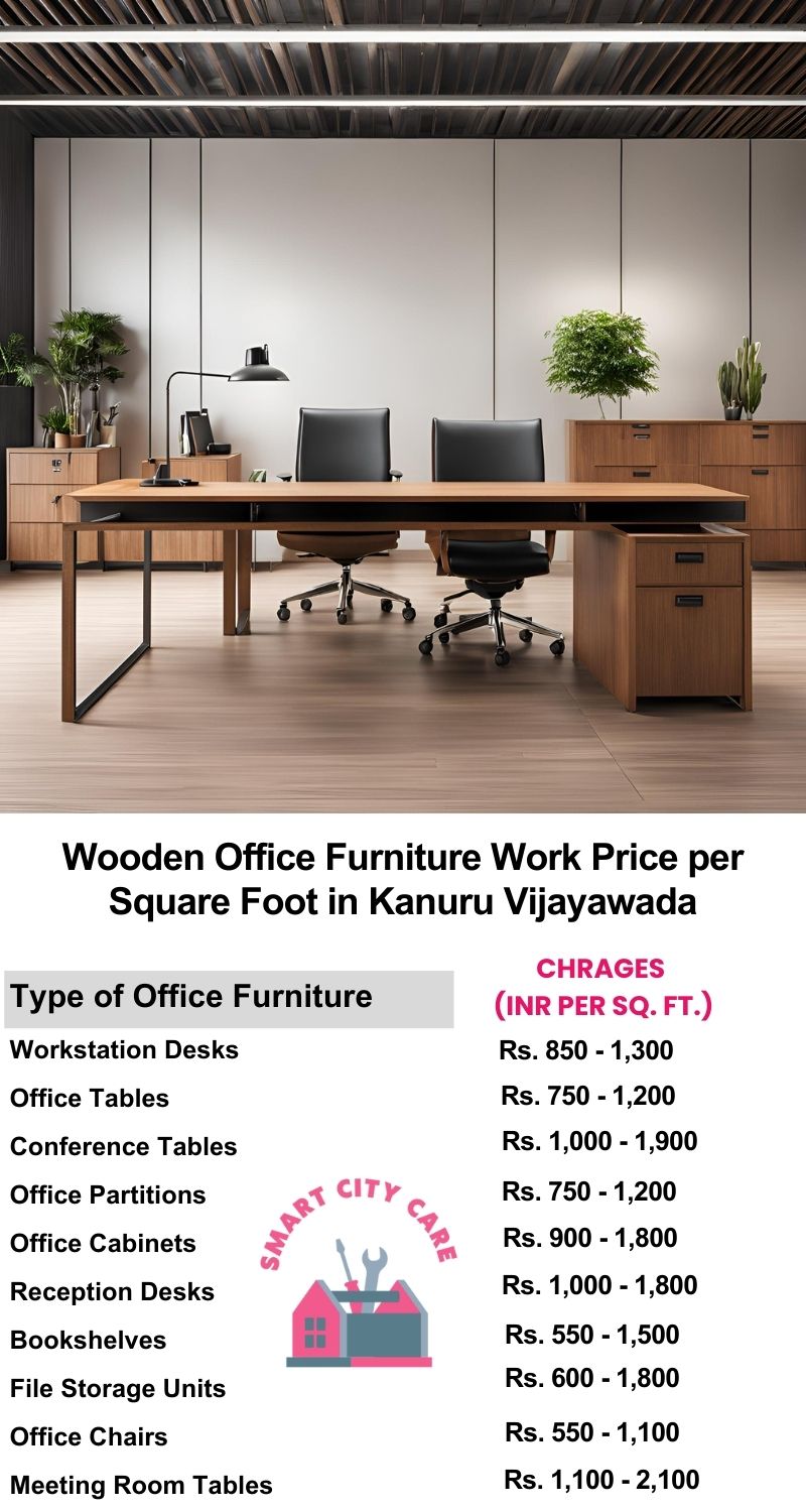 Wooden Office Furniture Work cost per Square Foot in Kanuru,Vijayawada