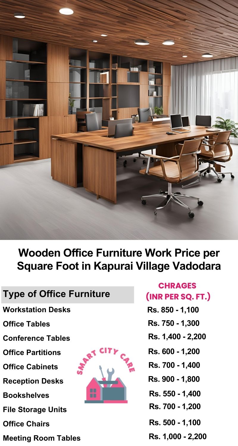 Wooden Office Furniture Work cost per Square Foot in Kapurai Village,Vadodara