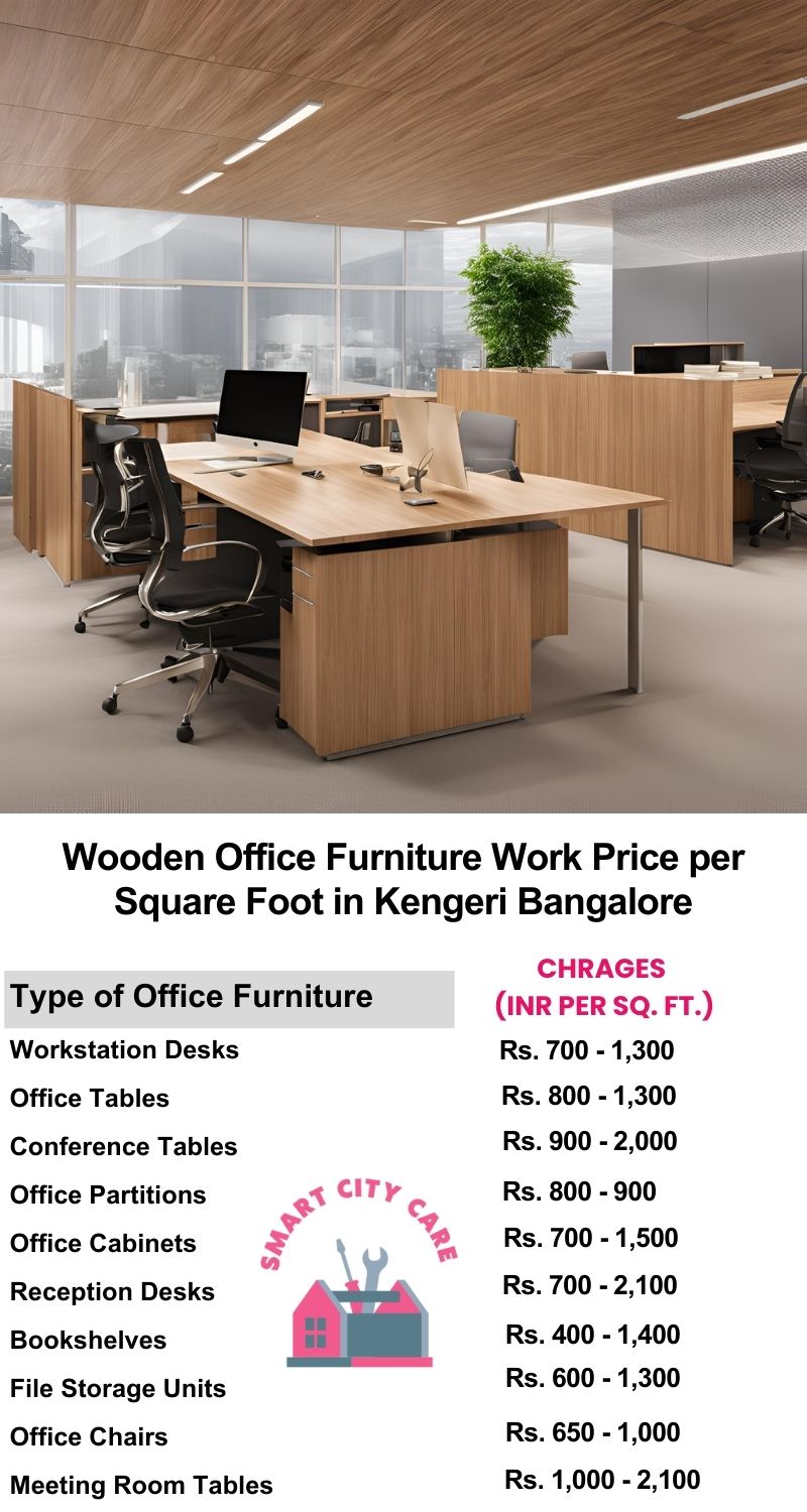 Wooden Office Furniture Work cost per Square Foot in Kengeri,Bangalore