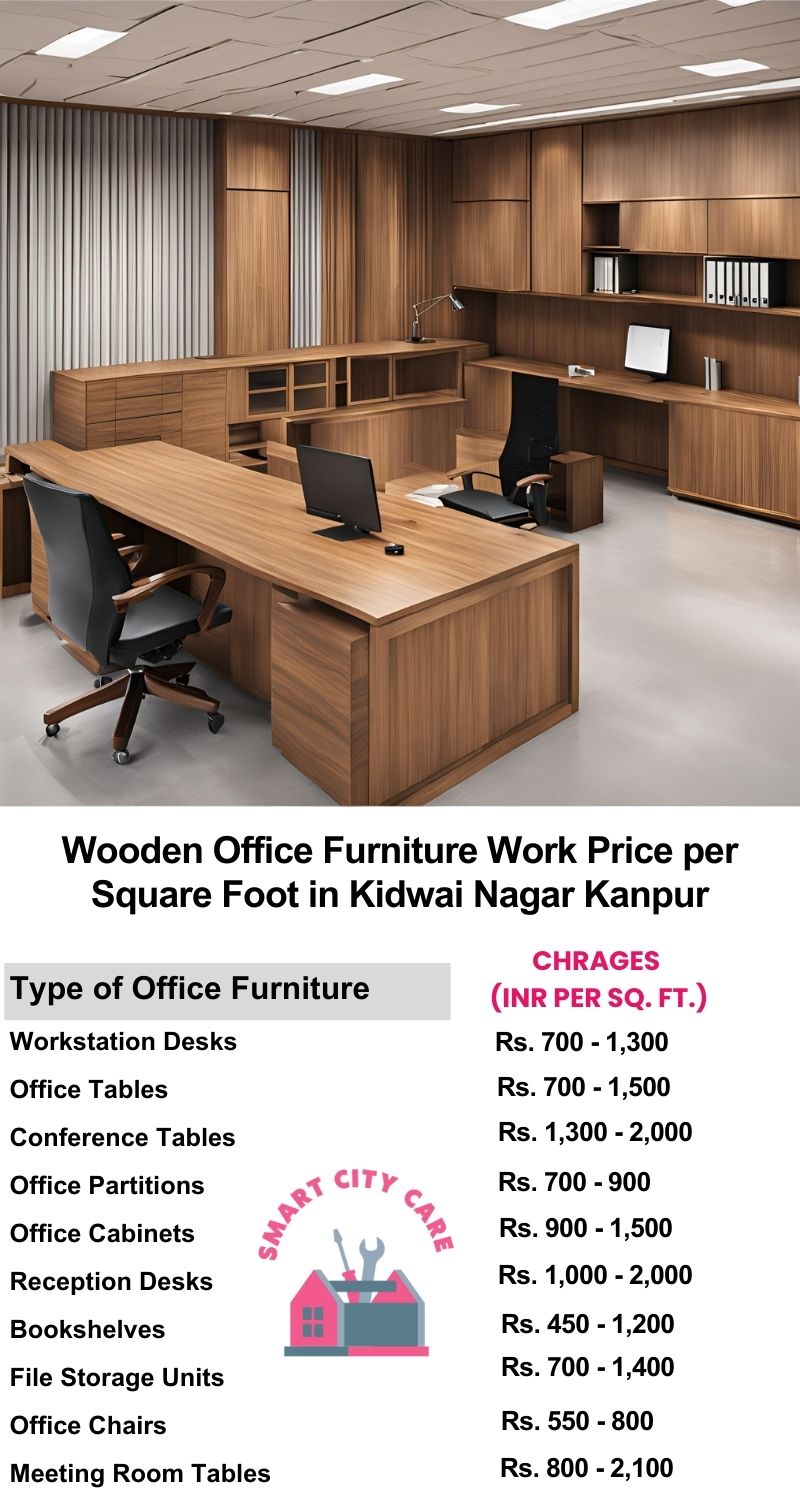 Wooden Office Furniture Work cost per Square Foot in Kidwai Nagar,Kanpur