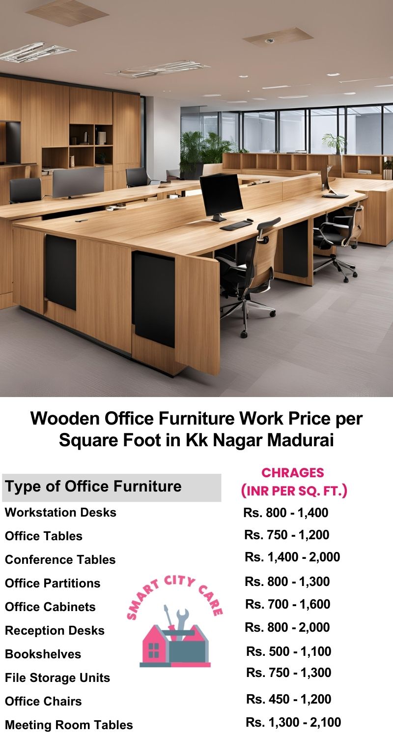 Wooden Office Furniture Work cost per Square Foot in KK Nagar,Madurai