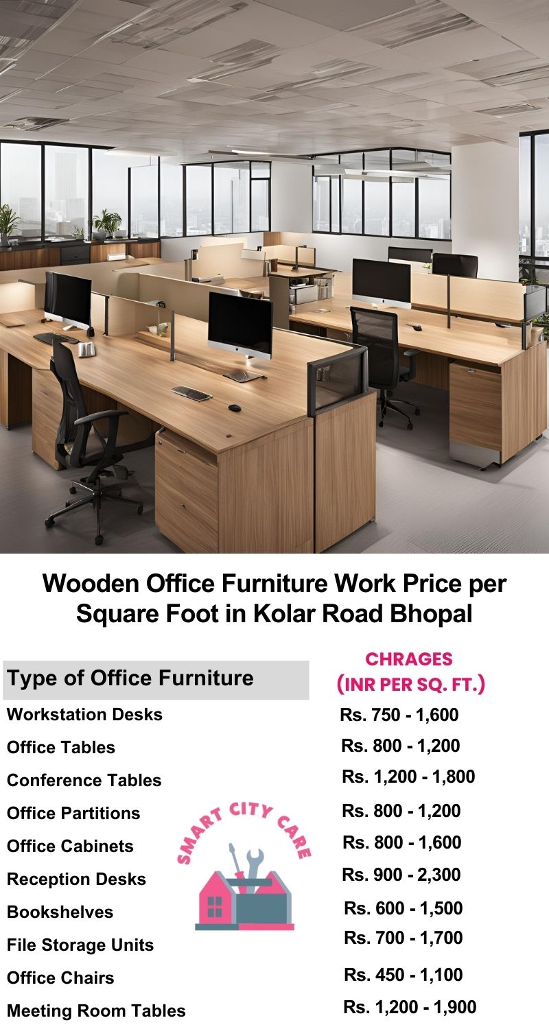 Wooden Office Furniture Work cost per Square Foot in Kolar Road,Bhopal