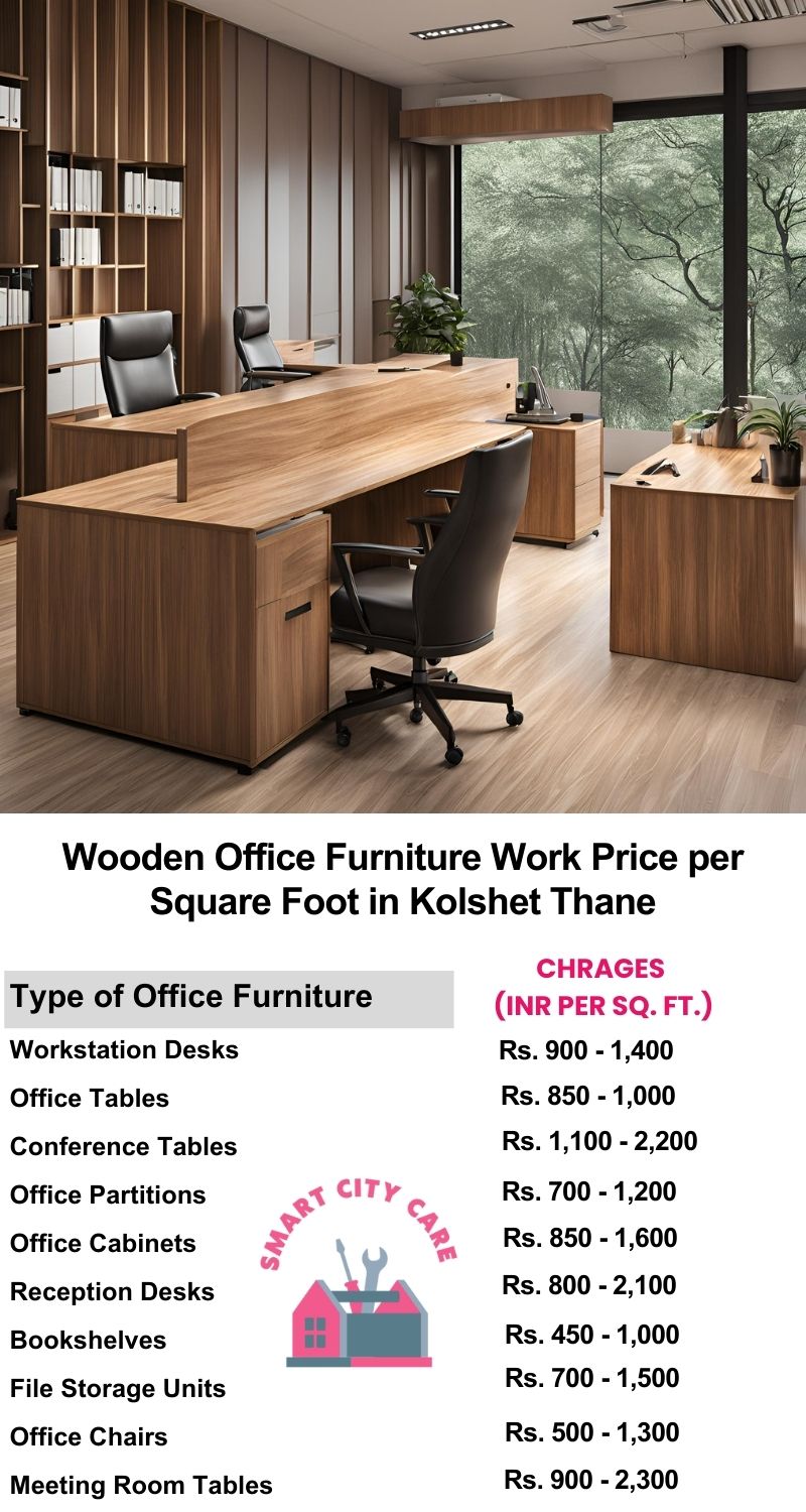 Wooden Office Furniture Work cost per Square Foot in Kolshet,Thane