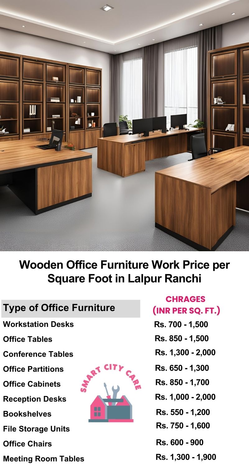 Wooden Office Furniture Work cost per Square Foot in Lalpur,Ranchi