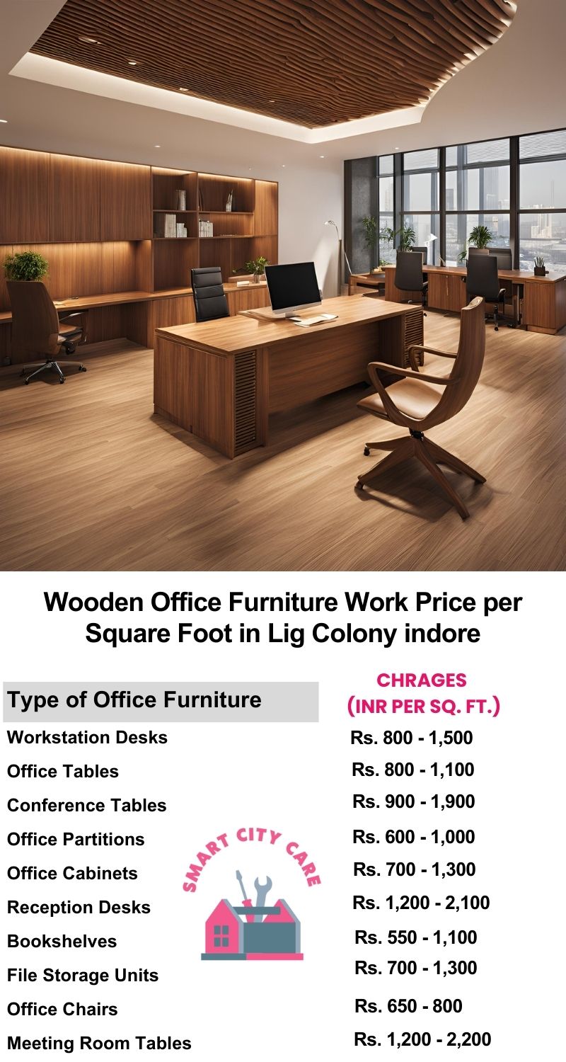 Wooden Office Furniture Work cost per Square Foot in LIG Colony,Indore