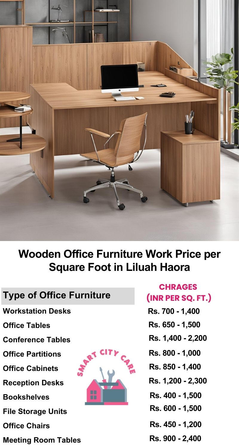 Wooden Office Furniture Work cost per Square Foot in Liluah,Haora