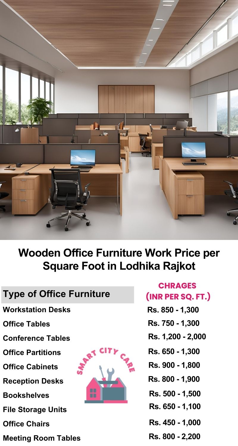 Wooden Office Furniture Work cost per Square Foot in Lodhika,Rajkot