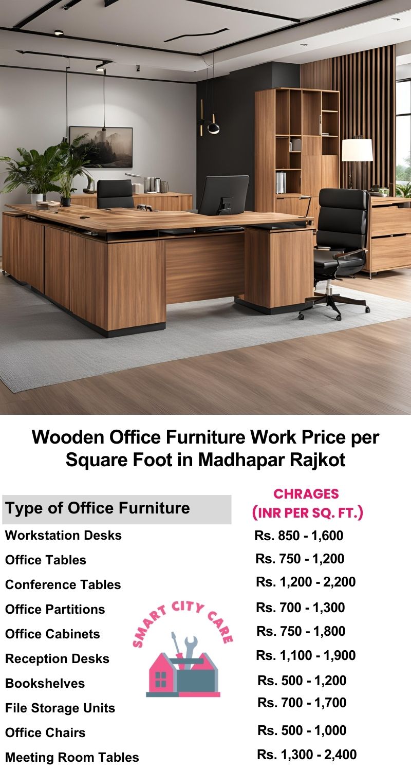 Wooden Office Furniture Work cost per Square Foot in Madhapar,Rajkot