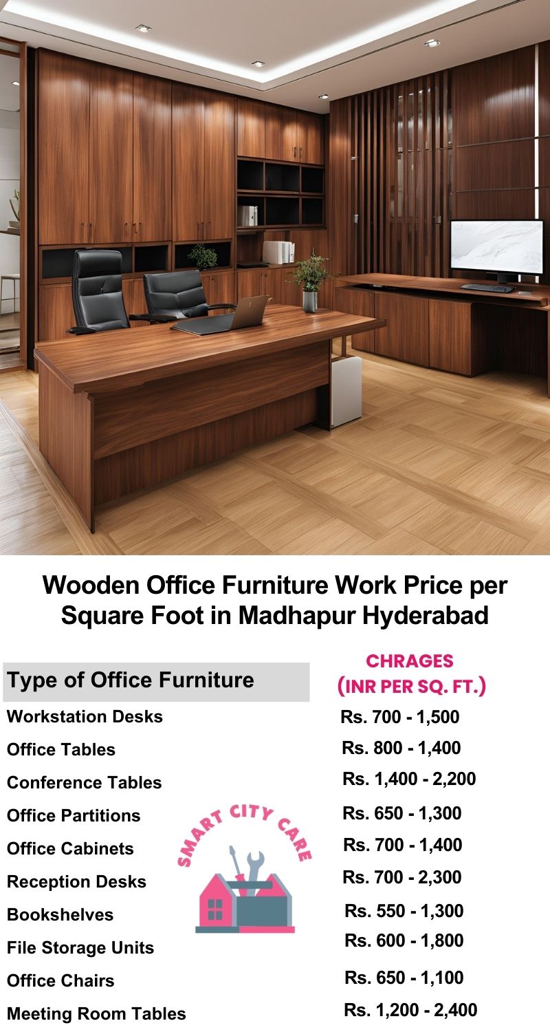 Wooden Office Furniture Work cost per Square Foot in Madhapur,Hyderabad