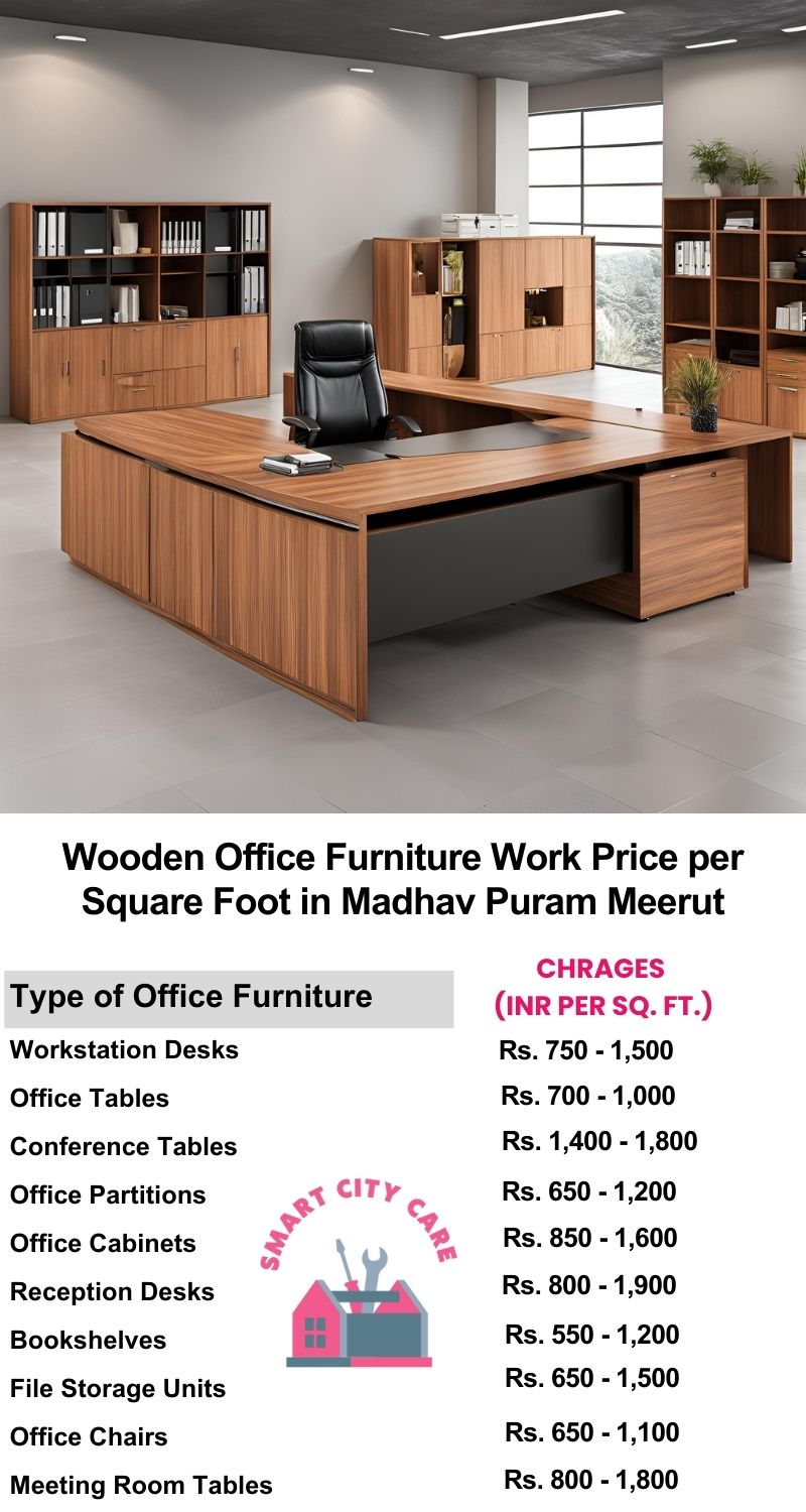 Wooden Office Furniture Work cost per Square Foot in Madhav Puram,Meerut