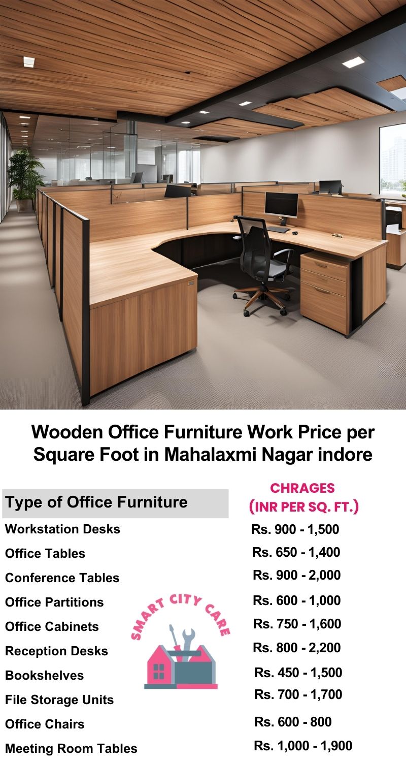 Wooden Office Furniture Work cost per Square Foot in Mahalaxmi Nagar,Indore