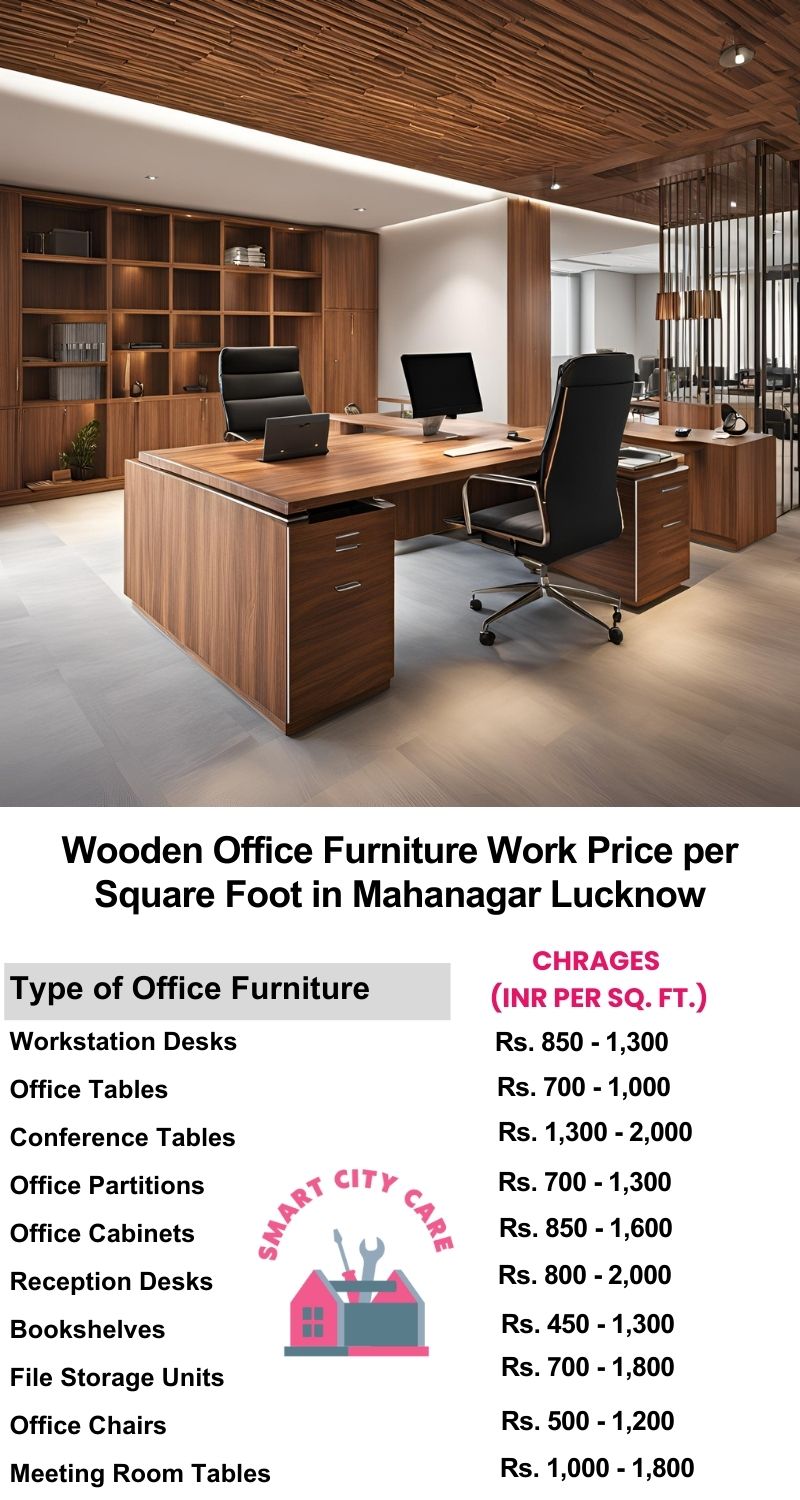 Wooden Office Furniture Work cost per Square Foot in Mahanagar,Lucknow