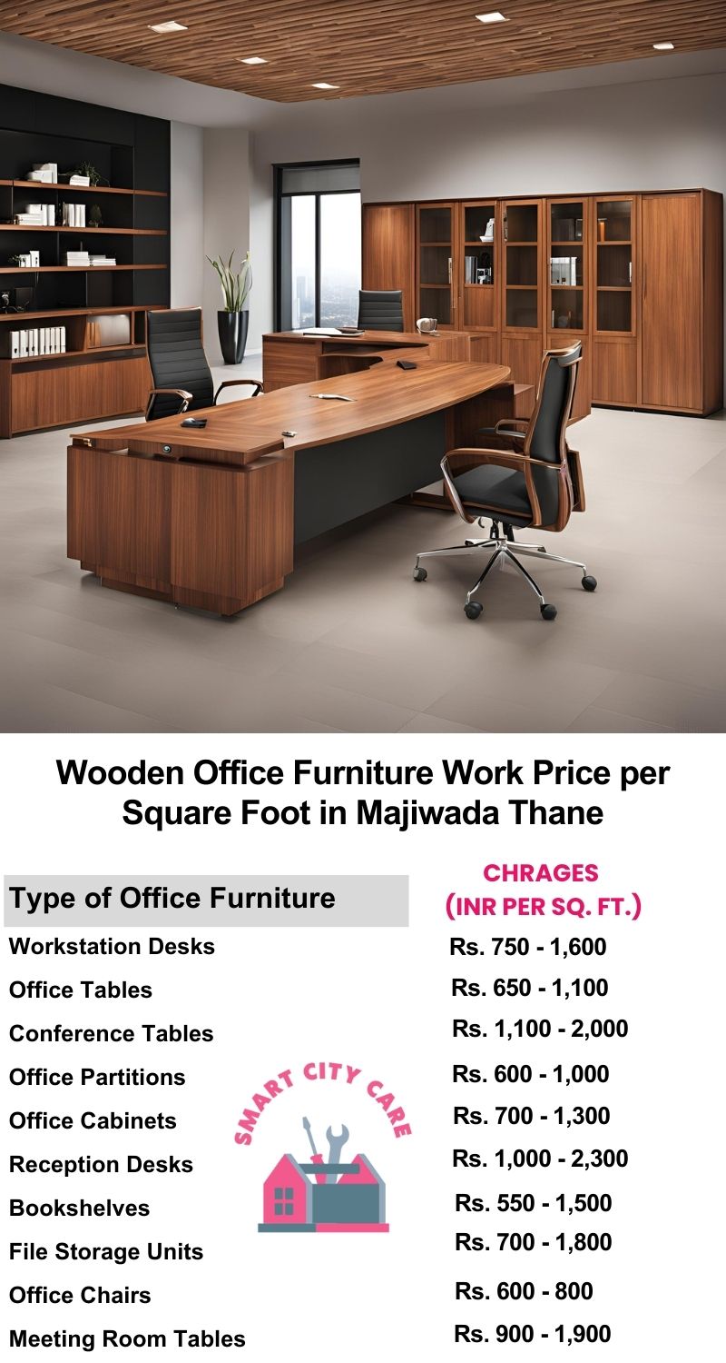 Wooden Office Furniture Work cost per Square Foot in Majiwada,Thane