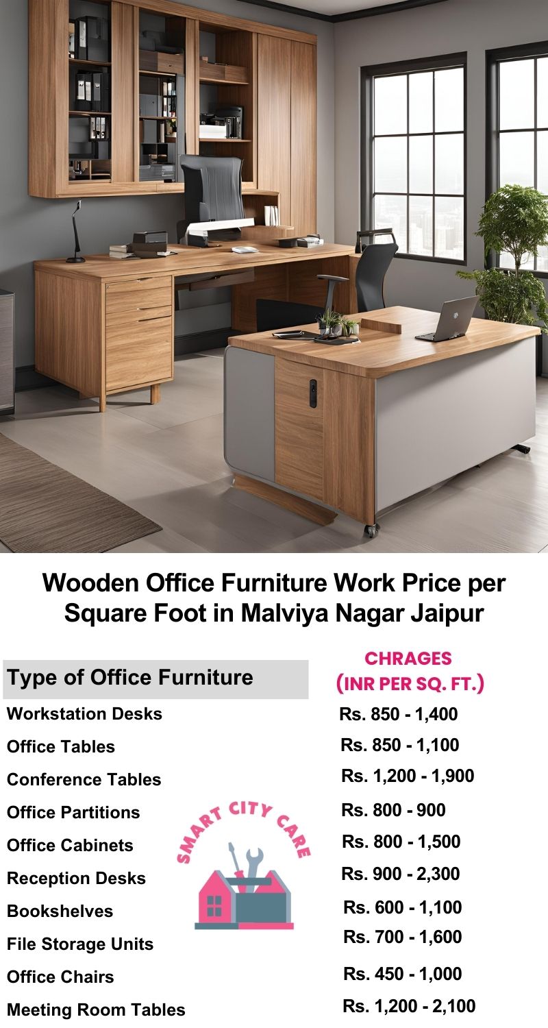 Wooden Office Furniture Work cost per Square Foot in Malviya Nagar,Jaipur