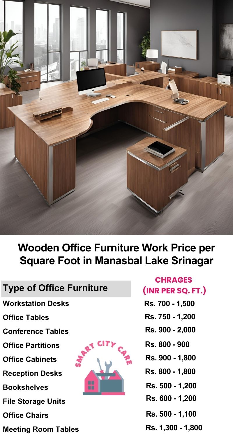 Wooden Office Furniture Work cost per Square Foot in Manasbal Lake,Srinagar