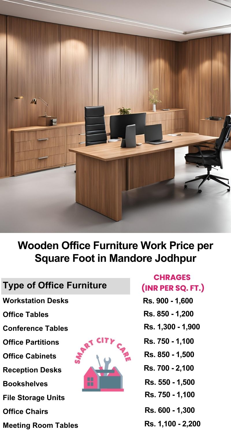 Wooden Office Furniture Work cost per Square Foot in Mandore,Jodhpur