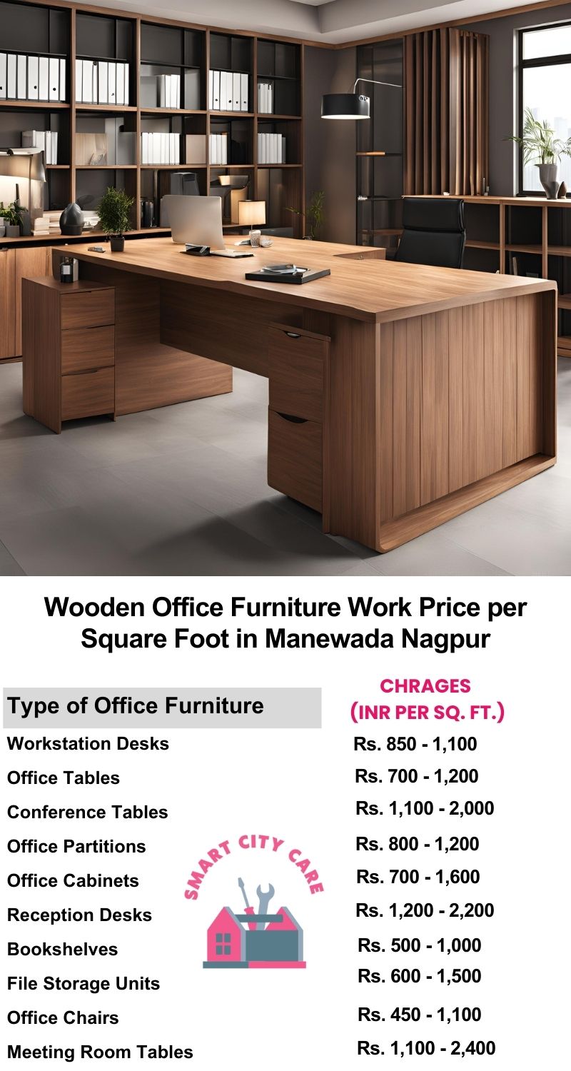 Wooden Office Furniture Work cost per Square Foot in Manewada,Nagpur