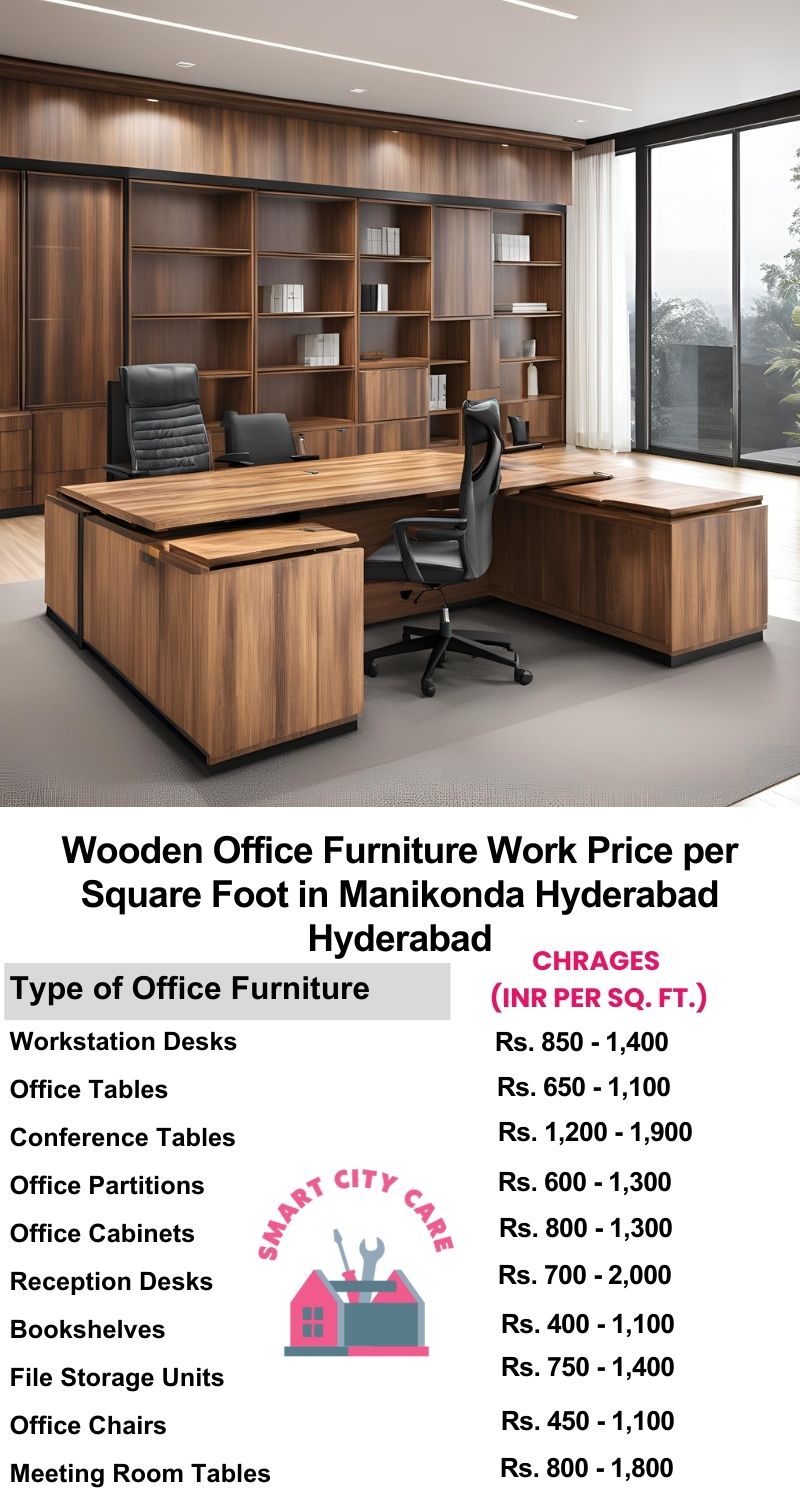 Wooden Office Furniture Work cost per Square Foot in Manikonda, hyderabad,Hyderabad