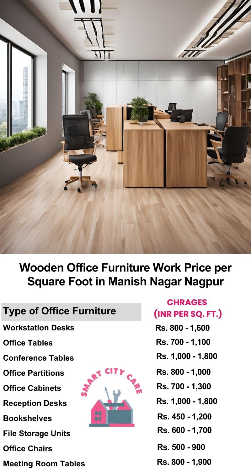 Wooden Office Furniture Work cost per Square Foot in Manish Nagar,Nagpur