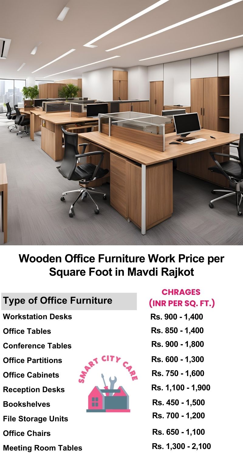 Wooden Office Furniture Work cost per Square Foot in Mavdi,Rajkot