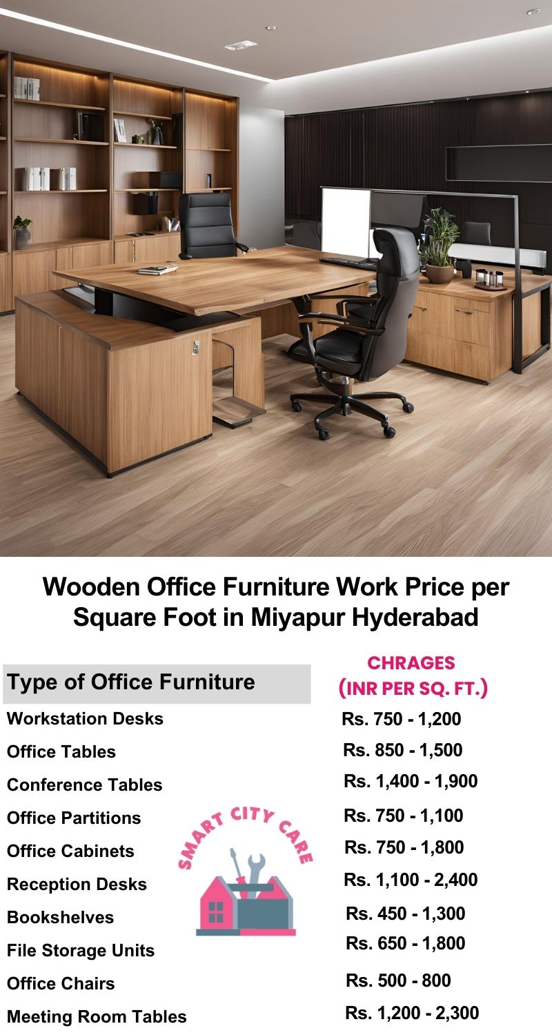 Wooden Office Furniture Work cost per Square Foot in Miyapur,Hyderabad