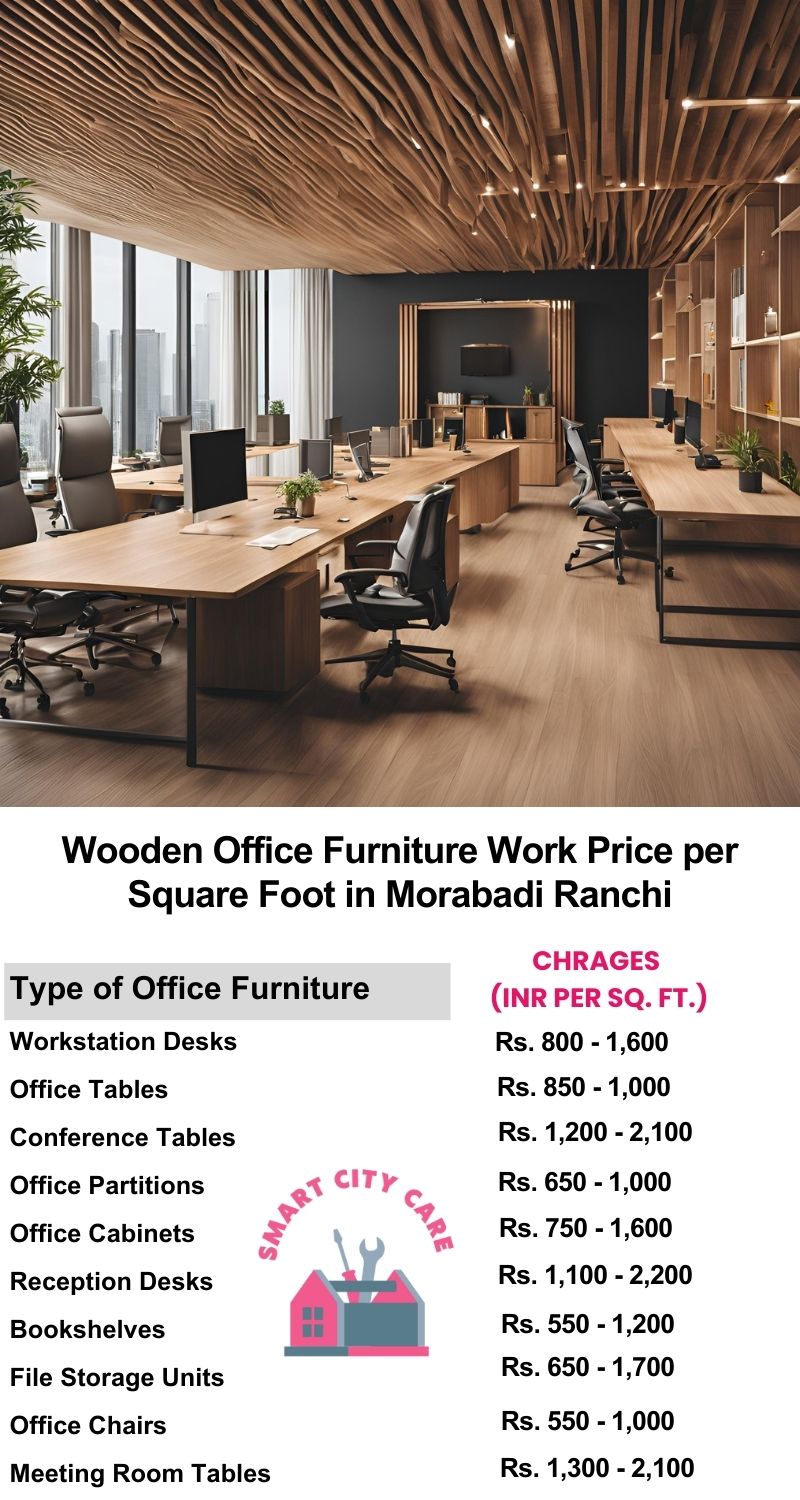 Wooden Office Furniture Work cost per Square Foot in Morabadi,Ranchi