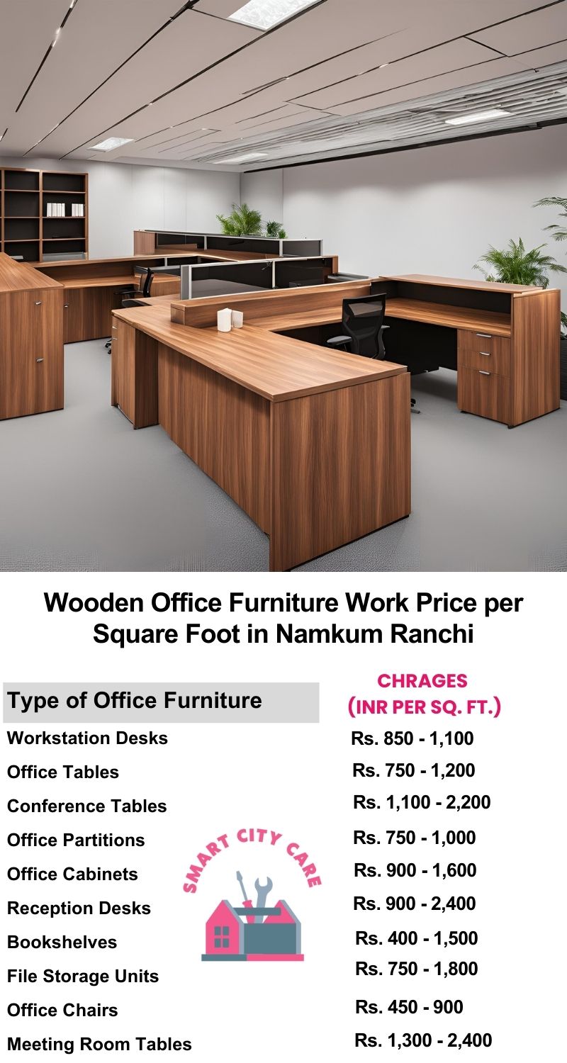 Wooden Office Furniture Work cost per Square Foot in Namkum,Ranchi