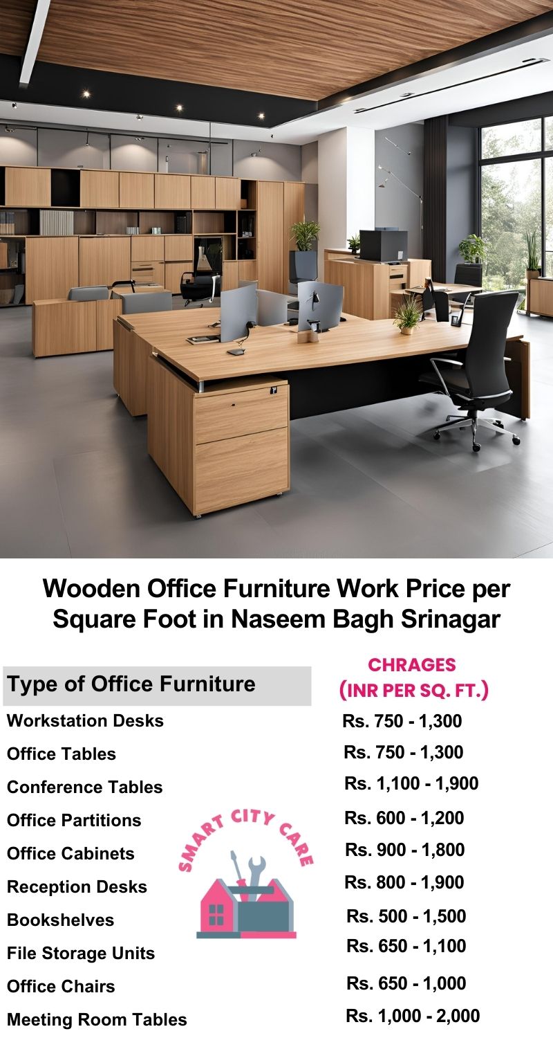 Wooden Office Furniture Work cost per Square Foot in Naseem Bagh,Srinagar