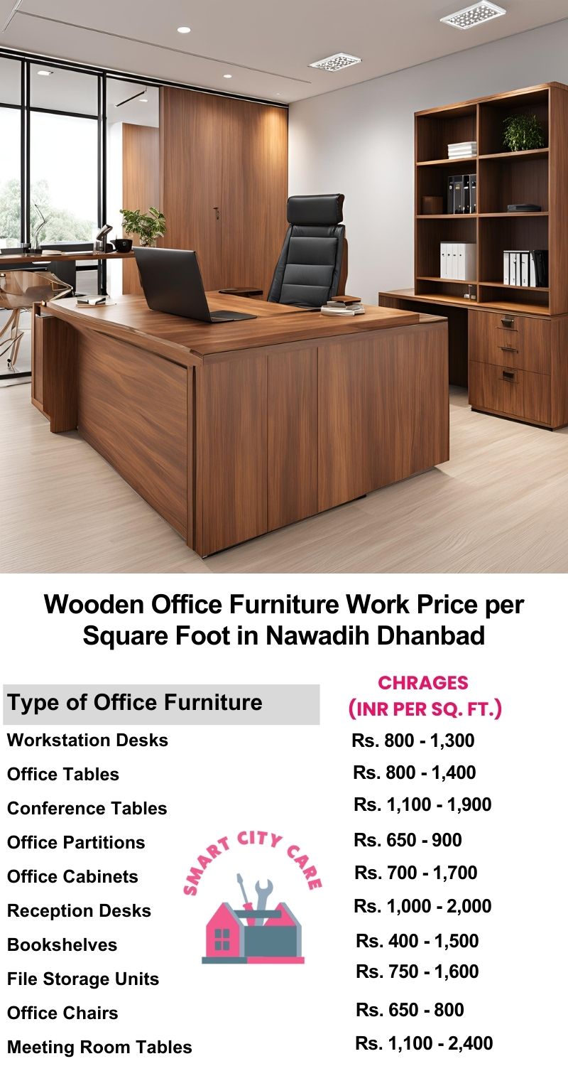 Wooden Office Furniture Work cost per Square Foot in Nawadih,Dhanbad