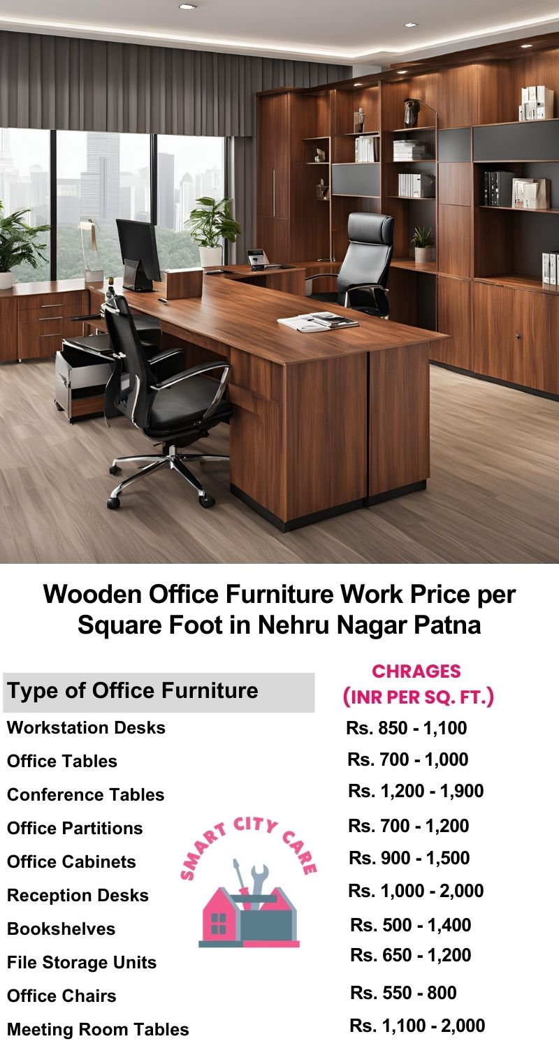 Wooden Office Furniture Work cost per Square Foot in Nehru Nagar,Patna