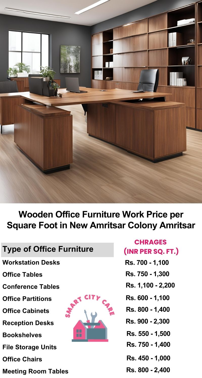 Wooden Office Furniture Work cost per Square Foot in New Amritsar Colony,Amritsar