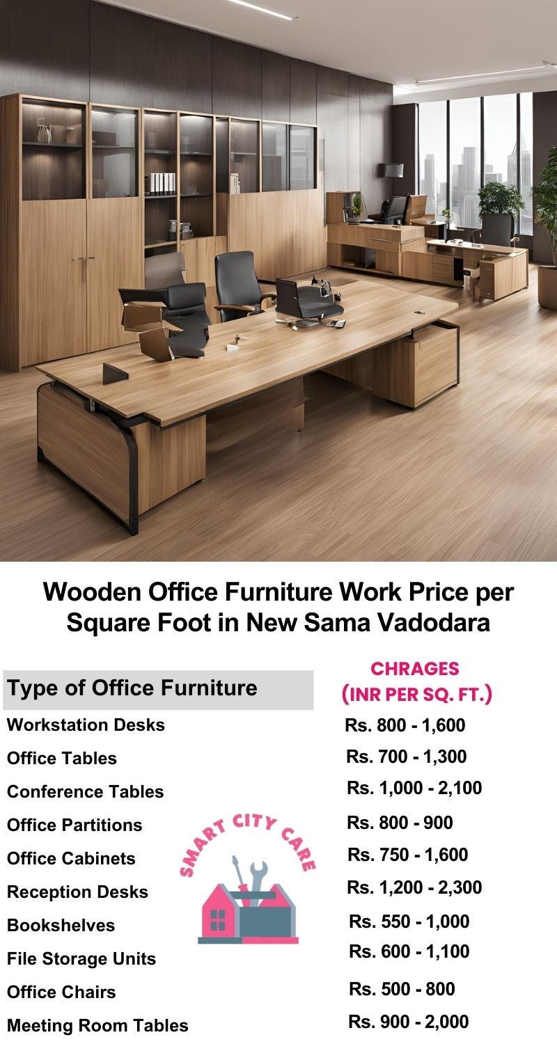 Wooden Office Furniture Work cost per Square Foot in New Sama,Vadodara