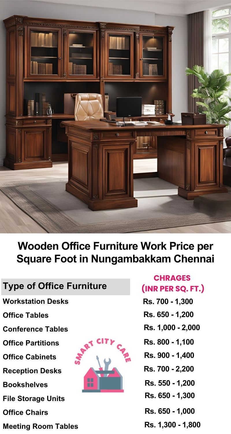 Wooden Office Furniture Work cost per Square Foot in Nungambakkam,Chennai