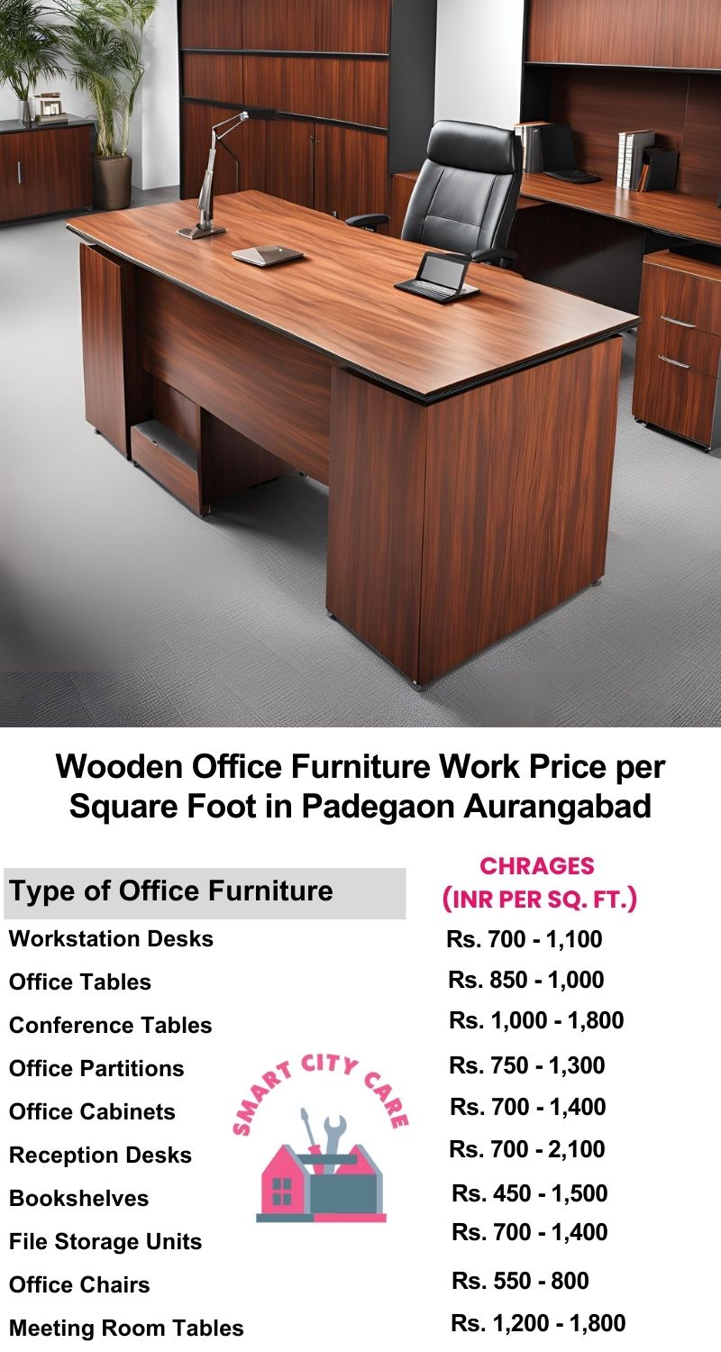 Wooden Office Furniture Work cost per Square Foot in Padegaon,Aurangabad