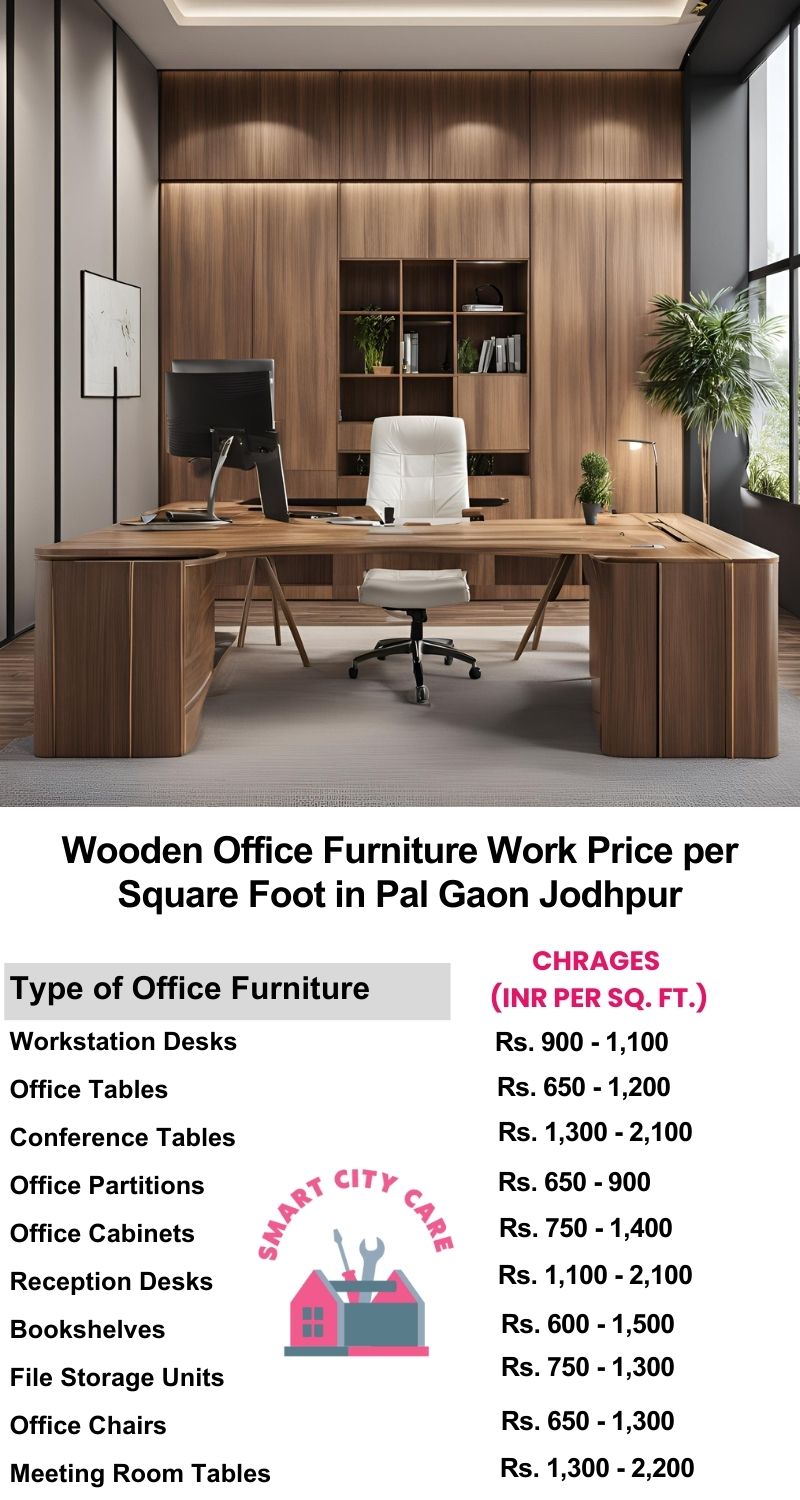 Wooden Office Furniture Work cost per Square Foot in Pal Gaon,Jodhpur