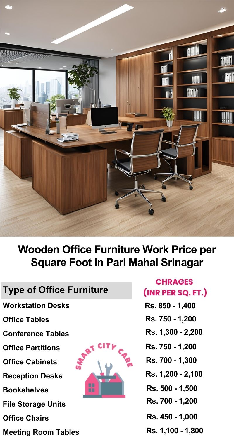 Wooden Office Furniture Work cost per Square Foot in Pari Mahal,Srinagar