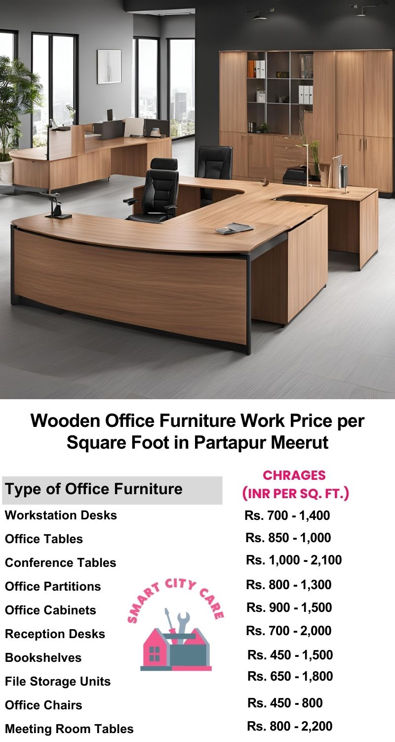 Wooden Office Furniture Work cost per Square Foot in Partapur,Meerut