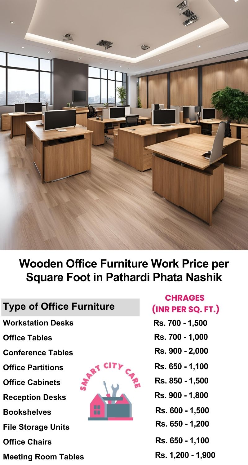 Wooden Office Furniture Work cost per Square Foot in Pathardi Phata,Nashik