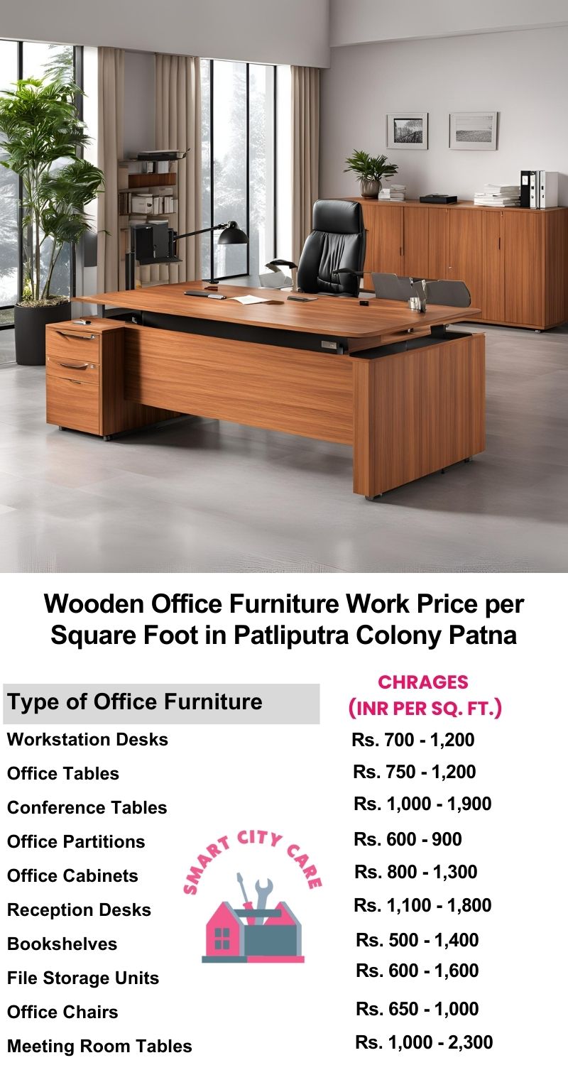 Wooden Office Furniture Work cost per Square Foot in Patliputra Colony,Patna