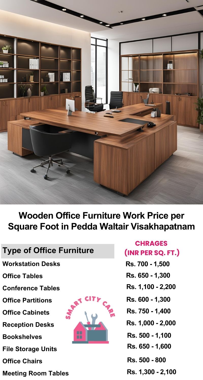 Wooden Office Furniture Work cost per Square Foot in Pedda Waltair,Visakhapatnam