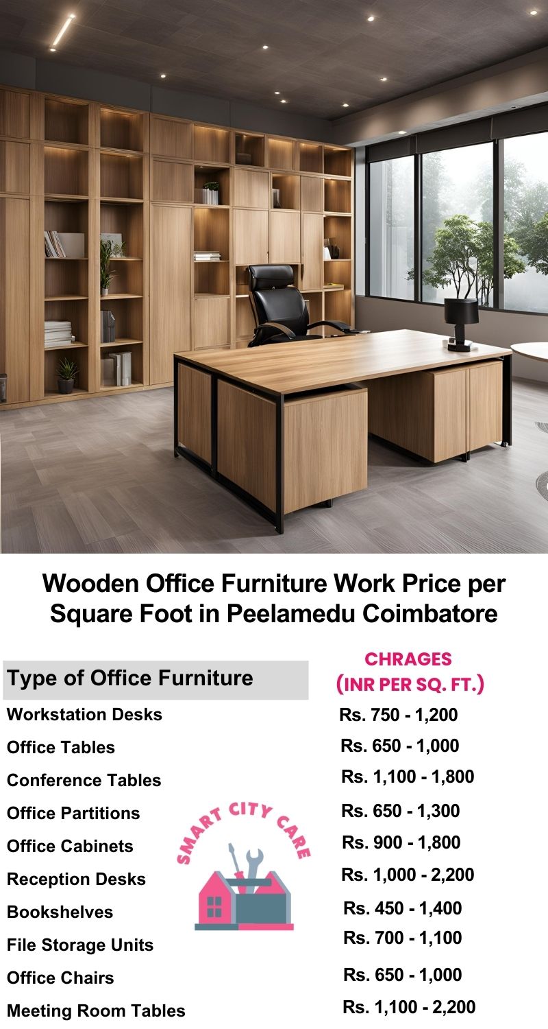 Wooden Office Furniture Work cost per Square Foot in Peelamedu,Coimbatore