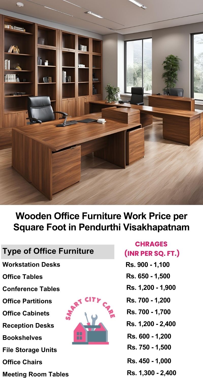 Wooden Office Furniture Work cost per Square Foot in Pendurthi,Visakhapatnam