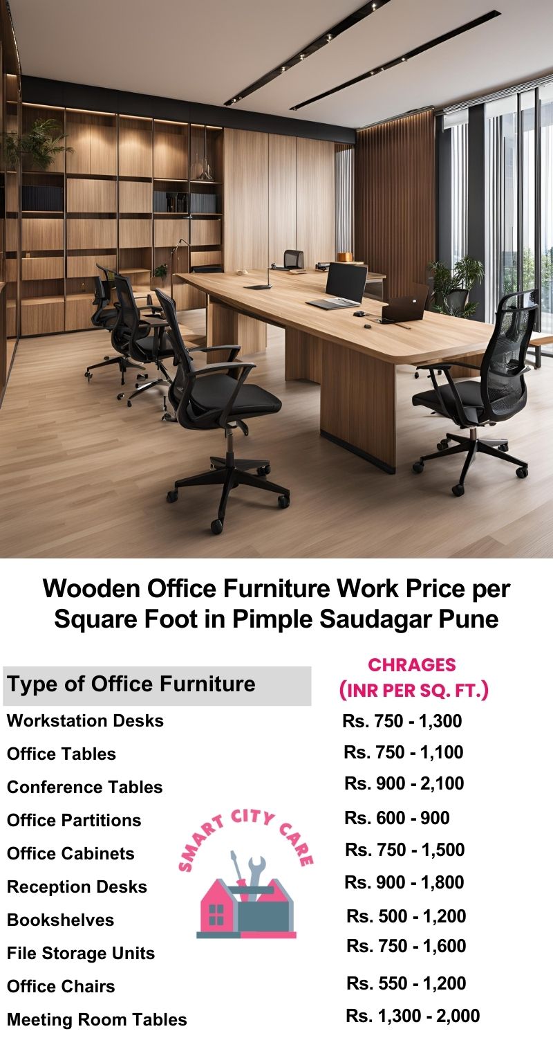 Wooden Office Furniture Work cost per Square Foot in Pimple Saudagar,Pune