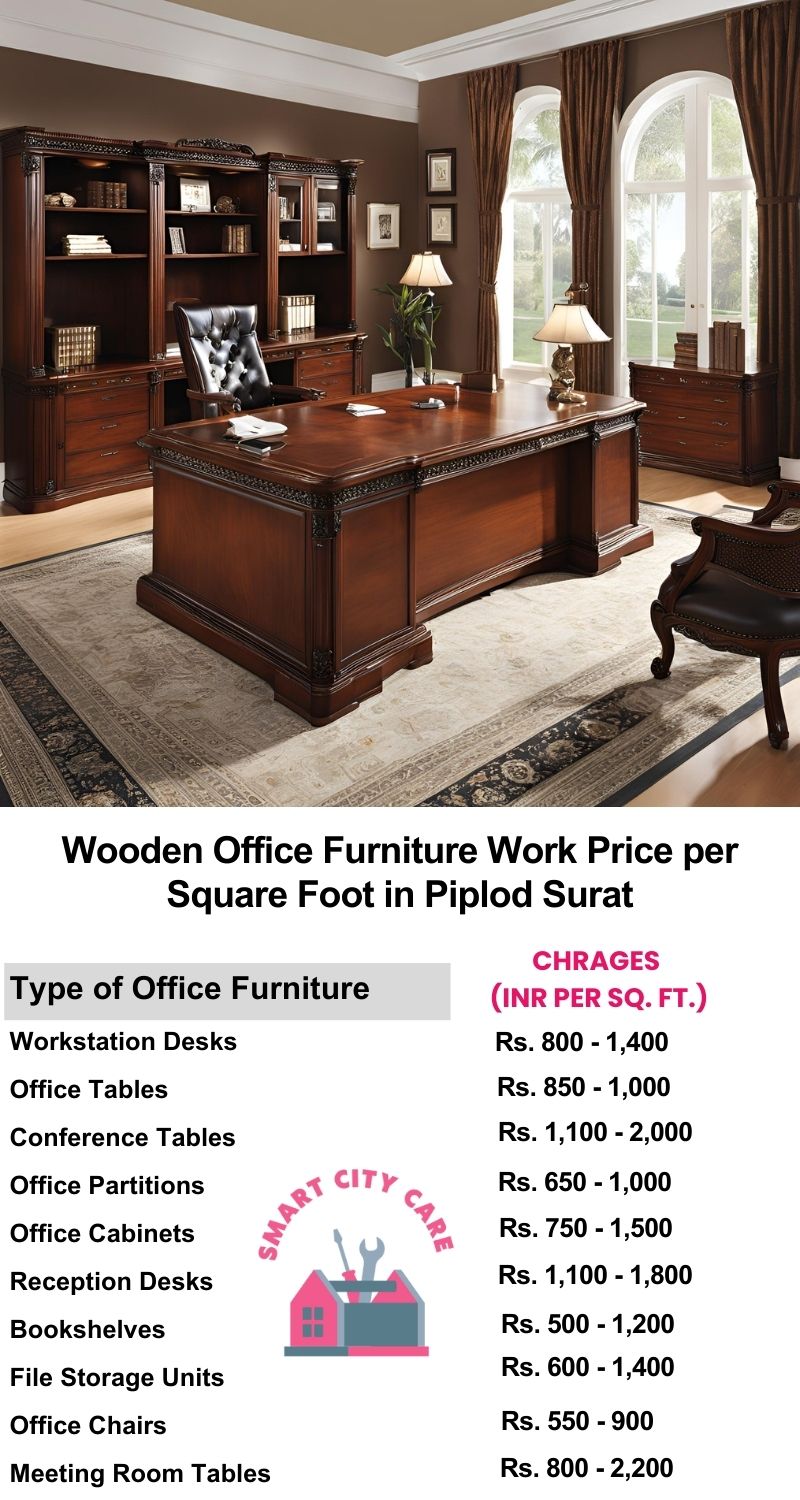 Wooden Office Furniture Work cost per Square Foot in Piplod,Surat